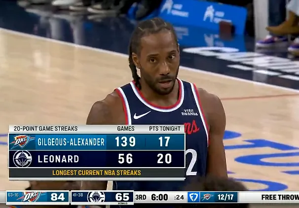 开云娱乐app安全登录-目前现存最长连续20+纪录： 亚历山大139场、伦纳德56场